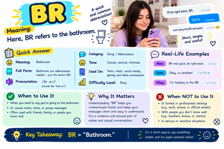 BR