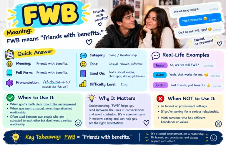 FWB