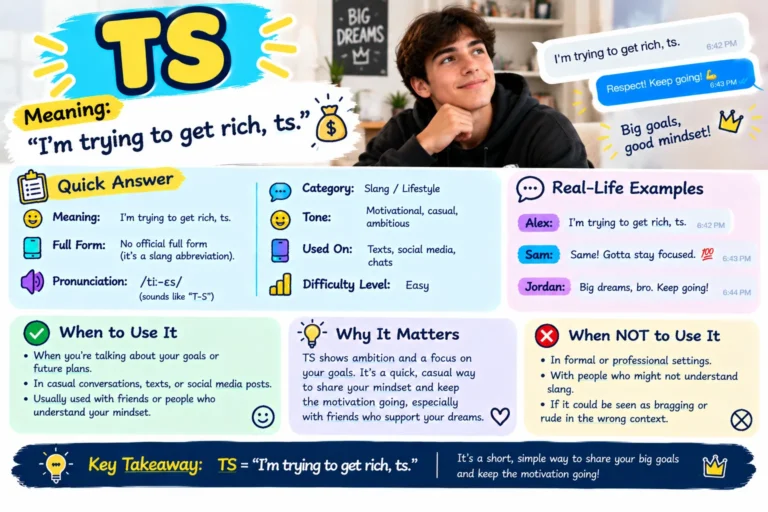 TS